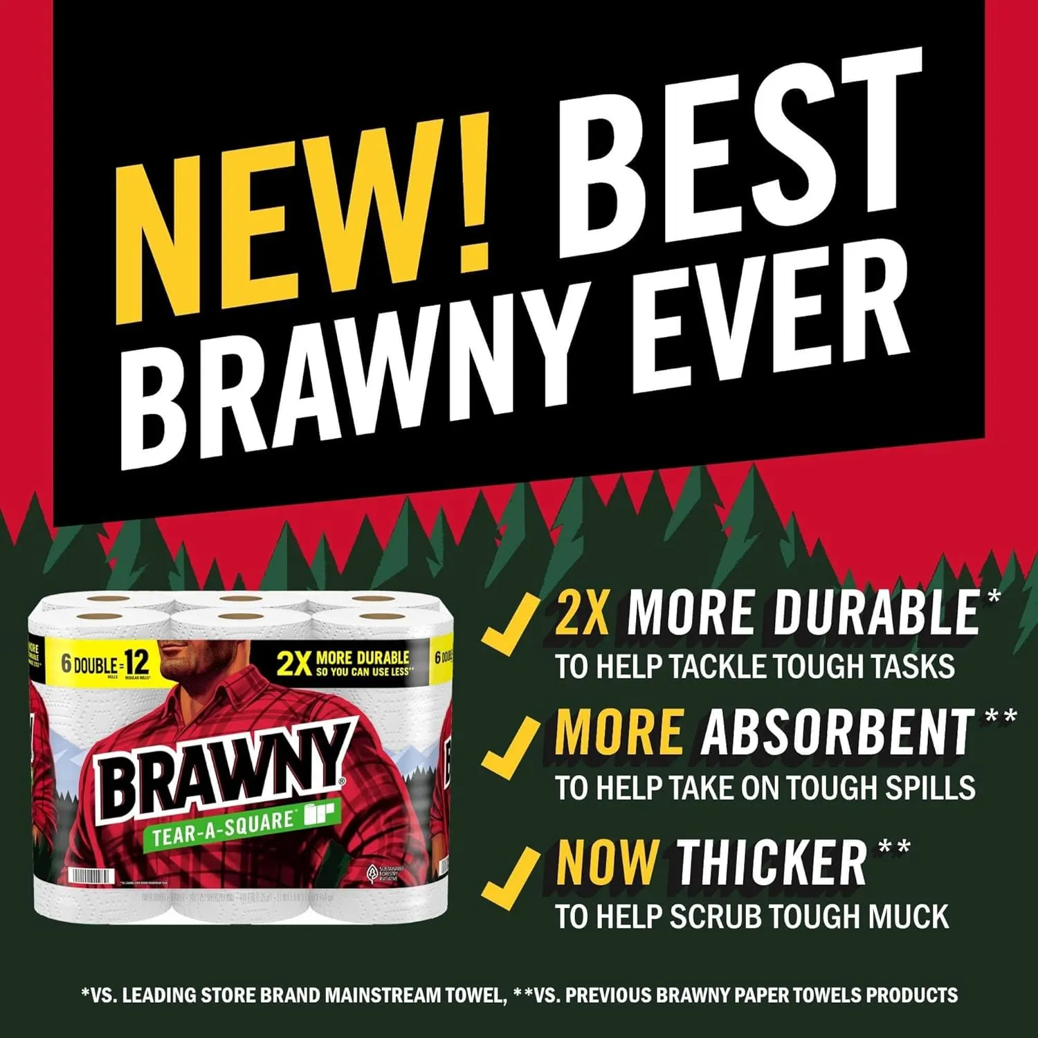 Brawny Tear-A-Square Paper Towels, 12 Family Rolls = 30 Regular Rolls, 3 Sheet Sizes (Quarter, Half, Full), Strength for All Messes, Cleanups, and Meal Prep