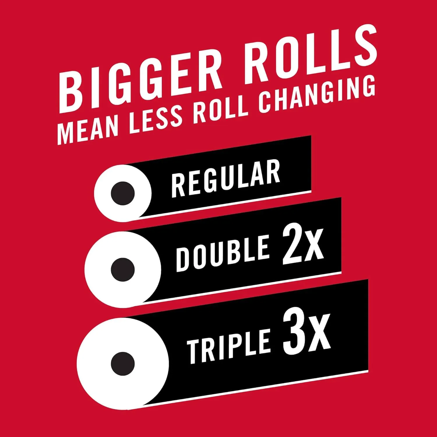 Brawny Tear-A-Square Paper Towels, 12 Family Rolls = 30 Regular Rolls, 3 Sheet Sizes (Quarter, Half, Full), Strength for All Messes, Cleanups, and Meal Prep