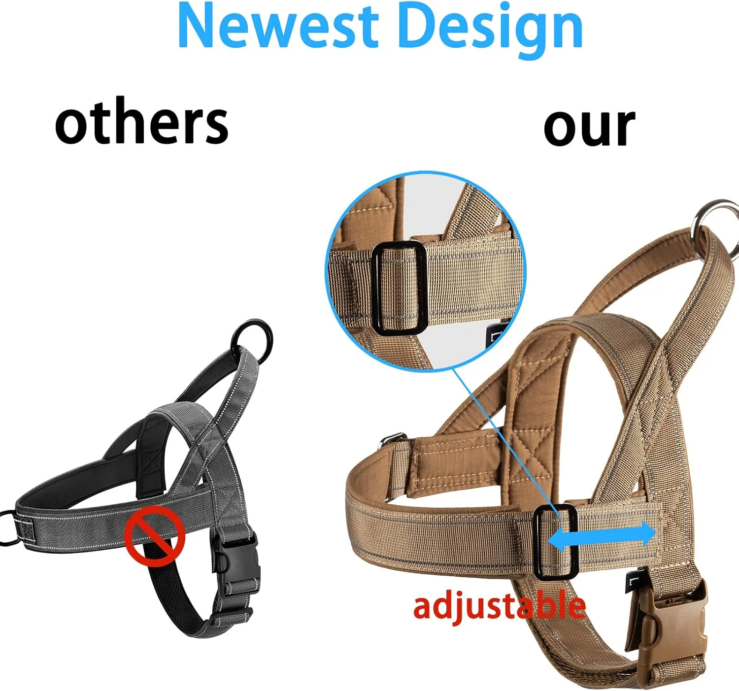 Dog Harness, No Pull Dog Harnesses for Small Medlium Large Dogs Escape Proof Reflective with Comfortable Handle(Red, S)