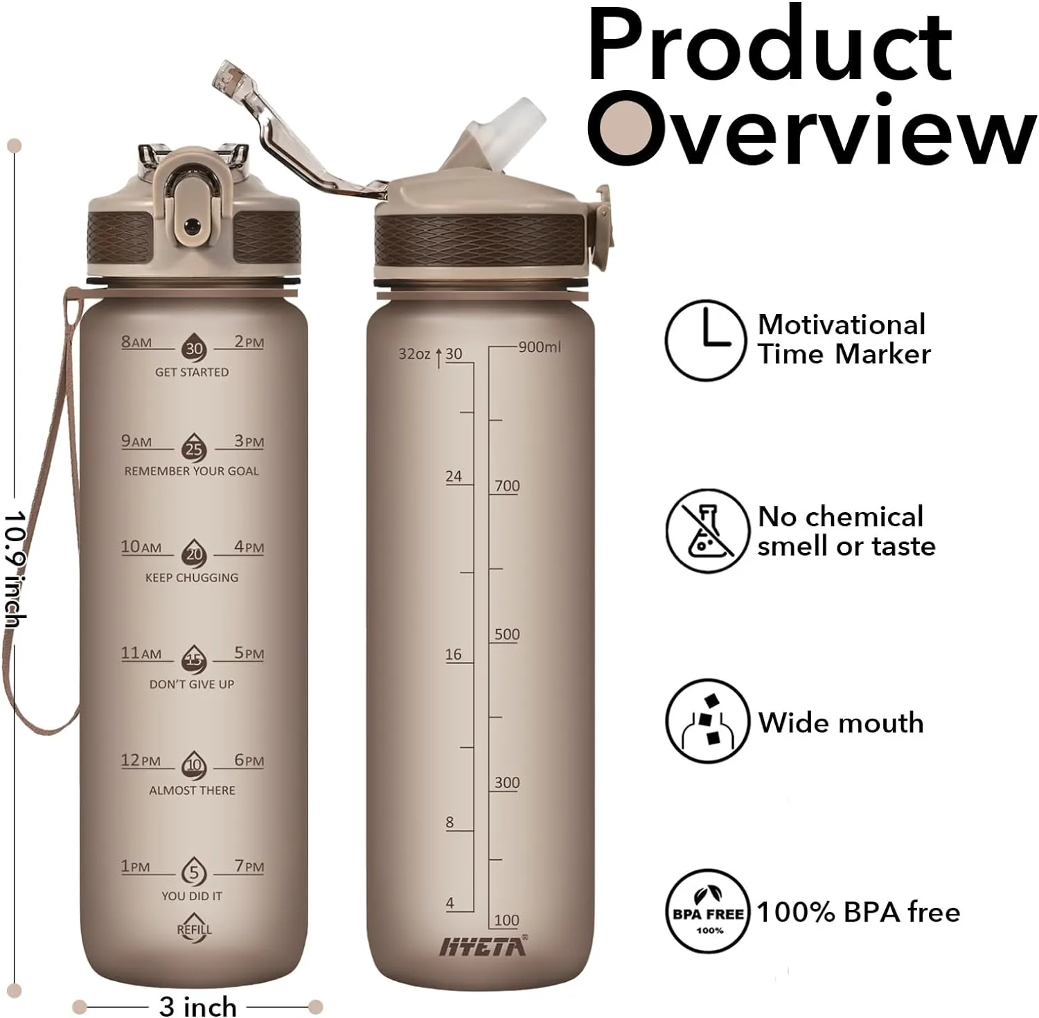 Hyeta 32oz Water Bottles with Straw - Stay Motivated and Hydrated with Convenient Times to Drink Markings, Durable, Leak-proof