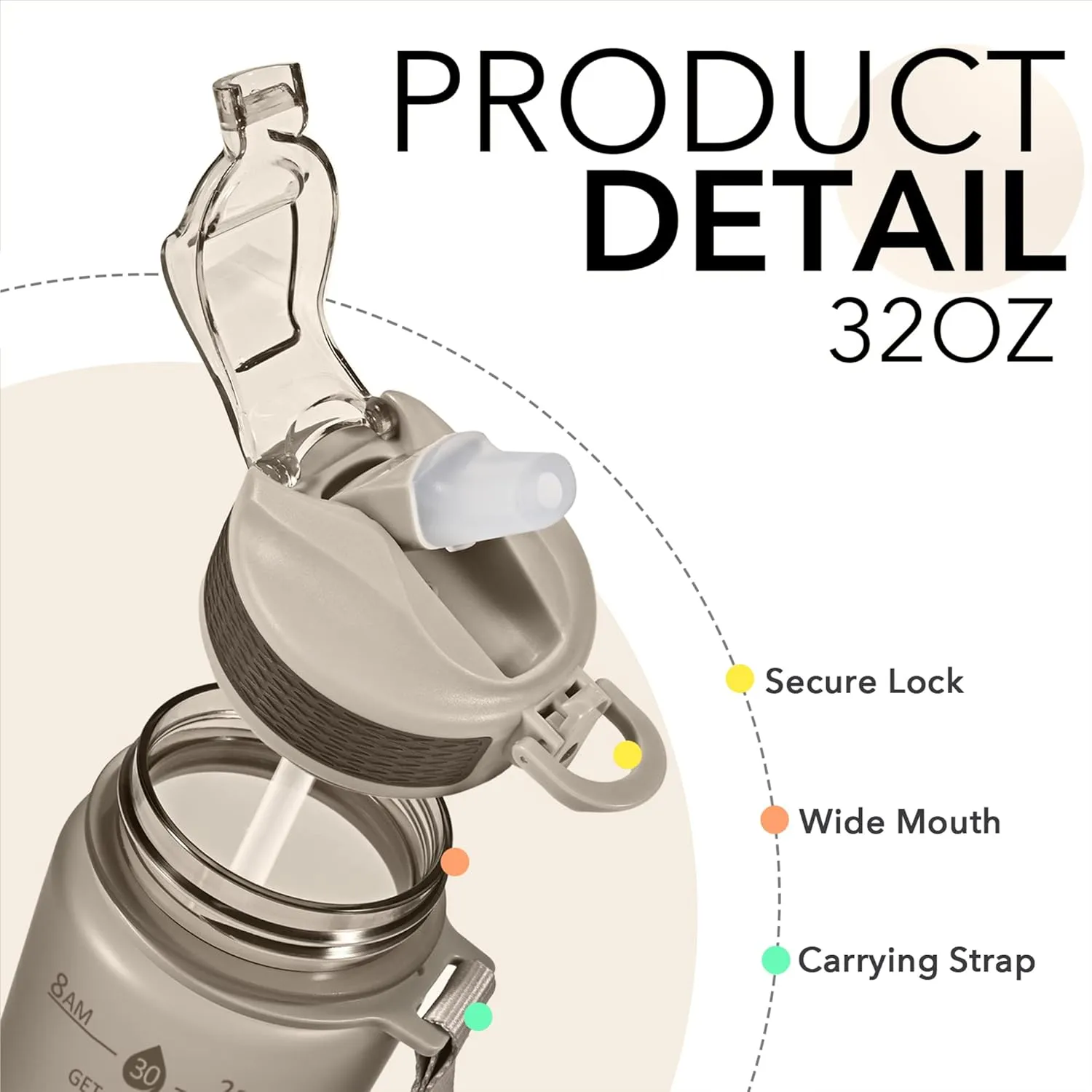 Hyeta 32oz Water Bottles with Straw - Stay Motivated and Hydrated with Convenient Times to Drink Markings, Durable, Leak-proof