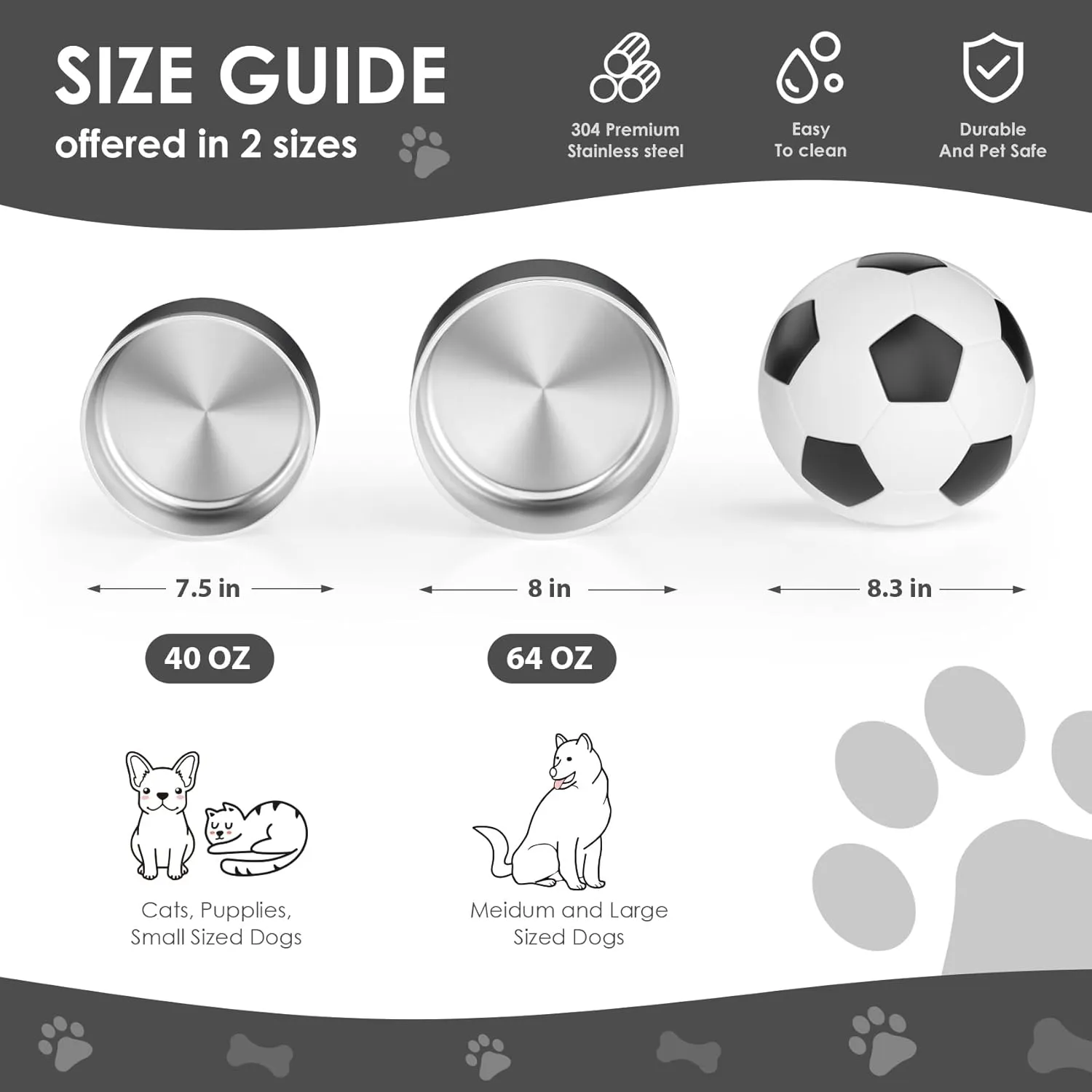 IKITCHEN Dog Bowl for Food and Water, 64 Oz Stainless Steel Pet Feeding Bowl, Durable Non-Skid Double Wall Insulated Heavy Duty with Rubber Bottom for Medium Large Sized Dogs (64 Ounces/8 Cup, Black)