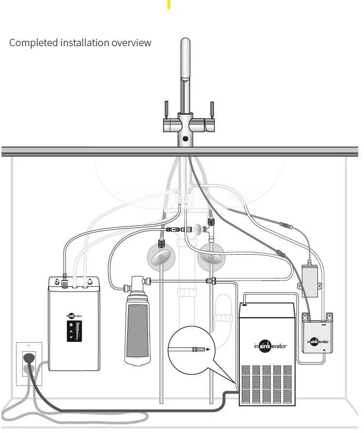 InSinkErator NeoChiller compact chiller unit