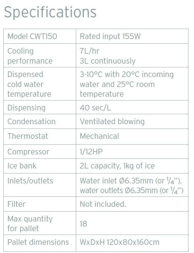 InSinkErator NeoChiller compact chiller unit