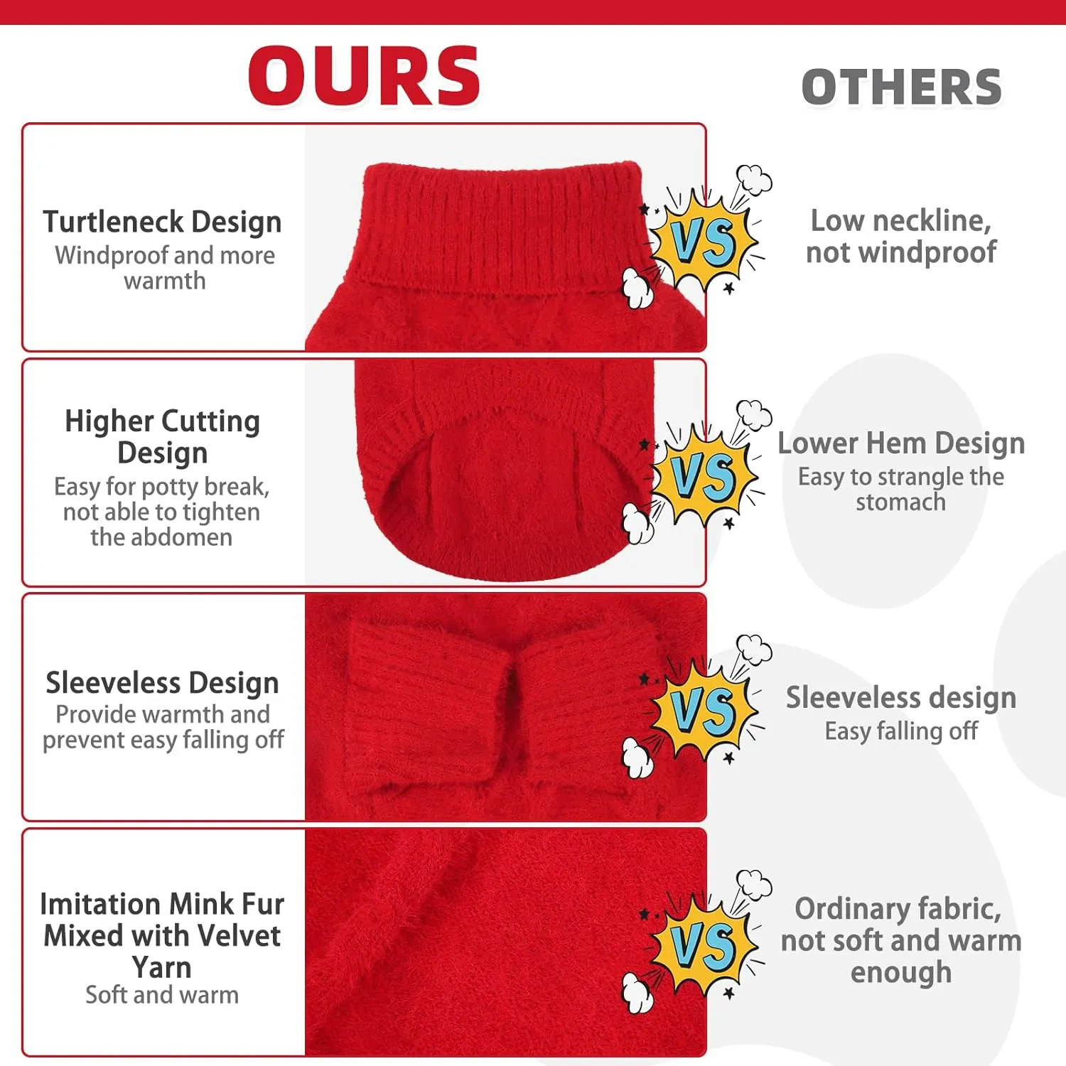 KOOLTAIL Dog Sweater, Fuzzy Thick Super Soft Warm Dog Christmas Sweater Turtleneck Pullover for Cold Weather, Knitted Fleece Pet Fall Clothes Coats for Small Medium Large Dogs Girls Boys, Red M