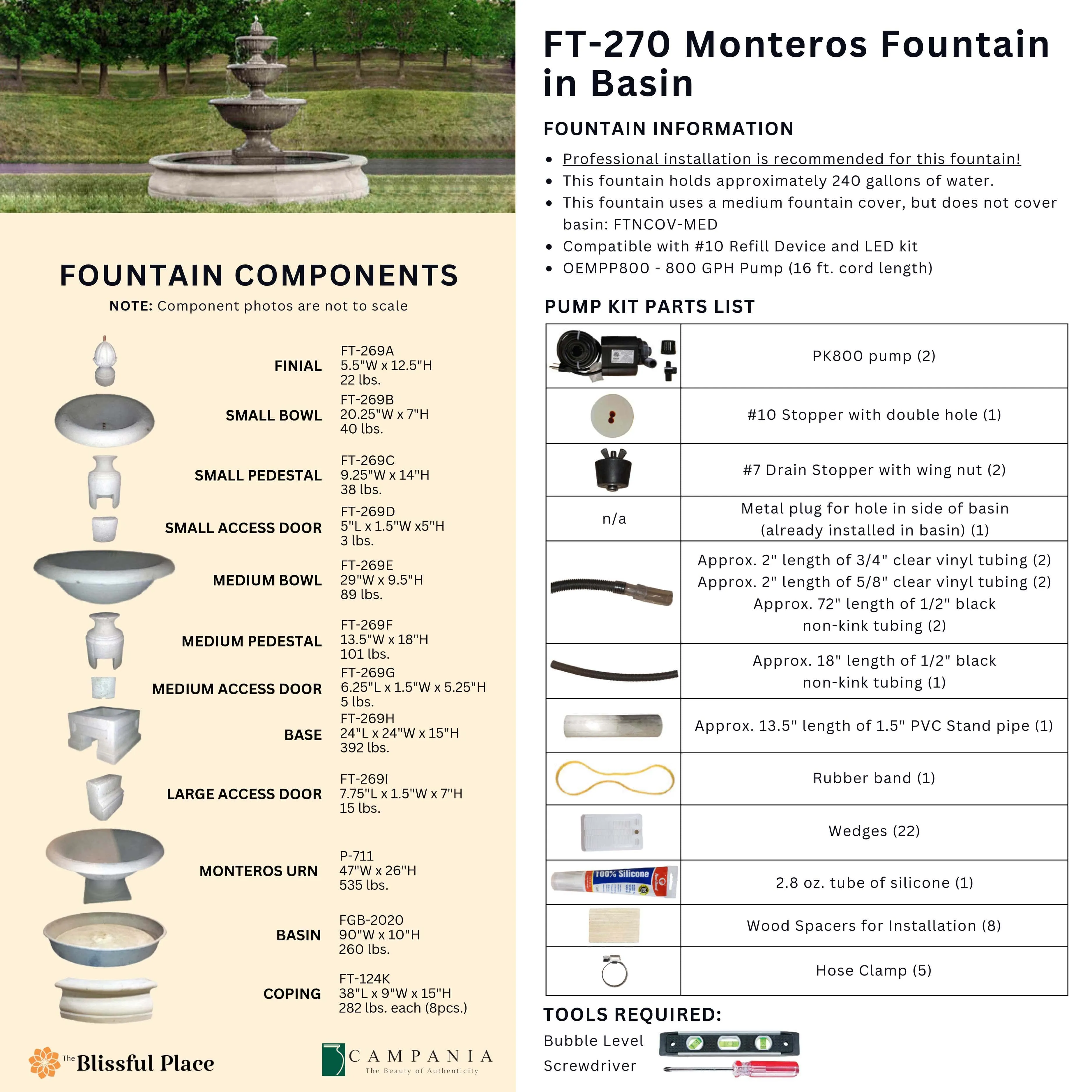 Monteros Fountain in Basin Campania International
