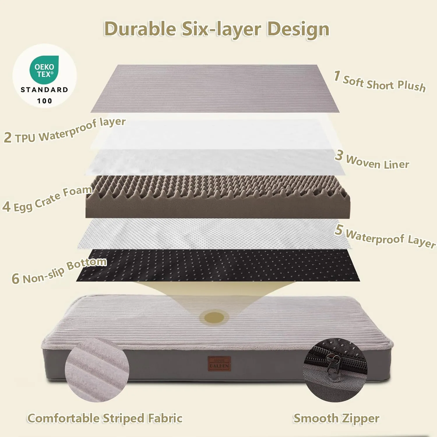 Orthopedic Dog Beds for Large, Medium, Small Dogs - Plush Washable with Egg Crate Foam, Waterproof with Removable Cover & Anti-Slip Bottom, Comfy Striped Dog Bed for Crate, 36x23 Inch, Gray