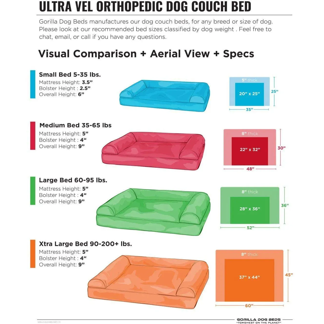 Ultra Vel Orthopedic Dog Couch